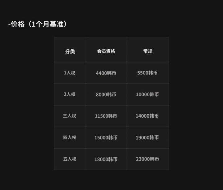 HLE宣布即将开通泡泡 一人21元&amp;五人86元